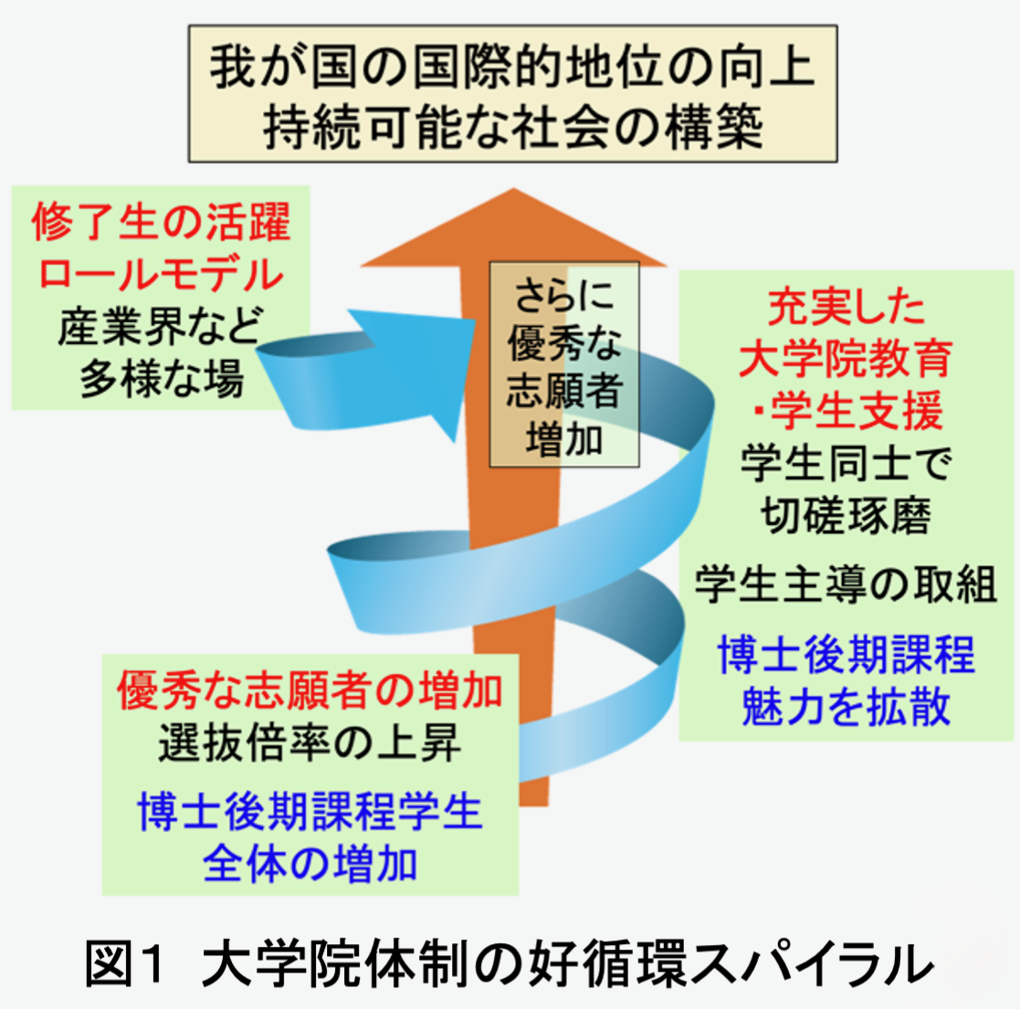 About_ALDIC-PhD-image1.png