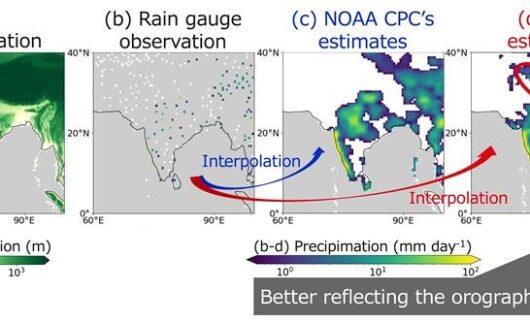 Assistant Professor Muto and Professor Kotsuki developed a LETKF-based method to enhance global precipitation estimates, aiding disaster management and sustainable water resource strategies.