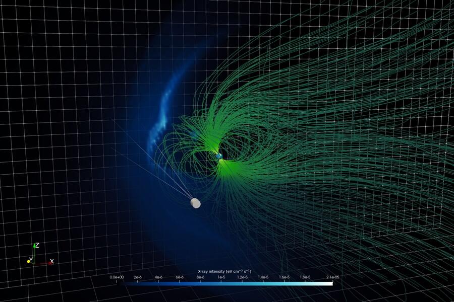 Using X-Rays as a New Diagnostic Tool for Monitoring Space Weather, Yosuke MATSUMOTO, Associate Professor, Institute for Advanced Academic Research / International Center for Hadron Astrophysics